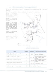 PDF ZACC - Illustration 01